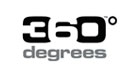 360° Degrees